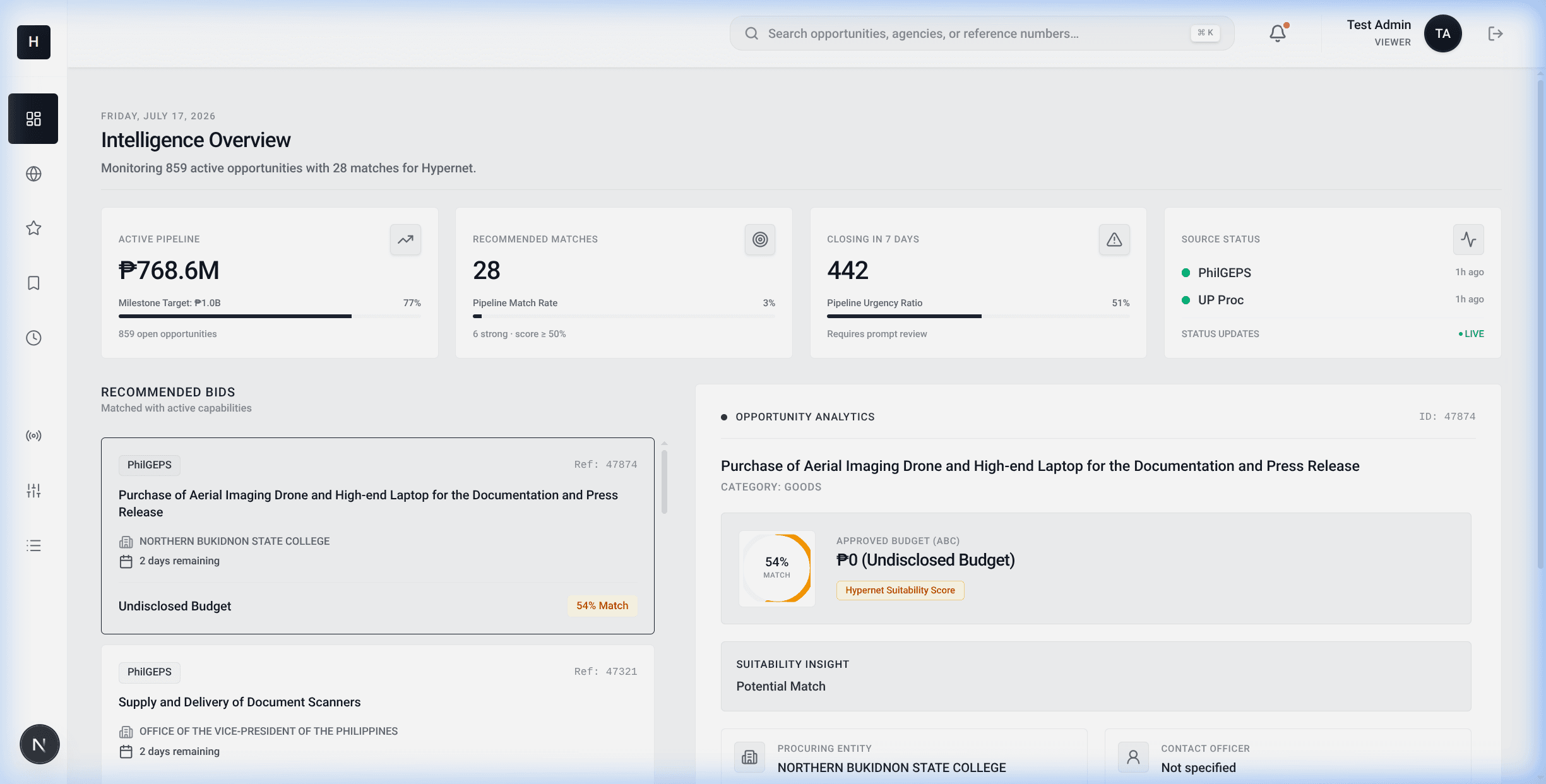 Procurement intelligence dashboard